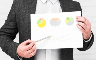 El Riesgo de Tasa de Interés y su Correlación con las Utilidades